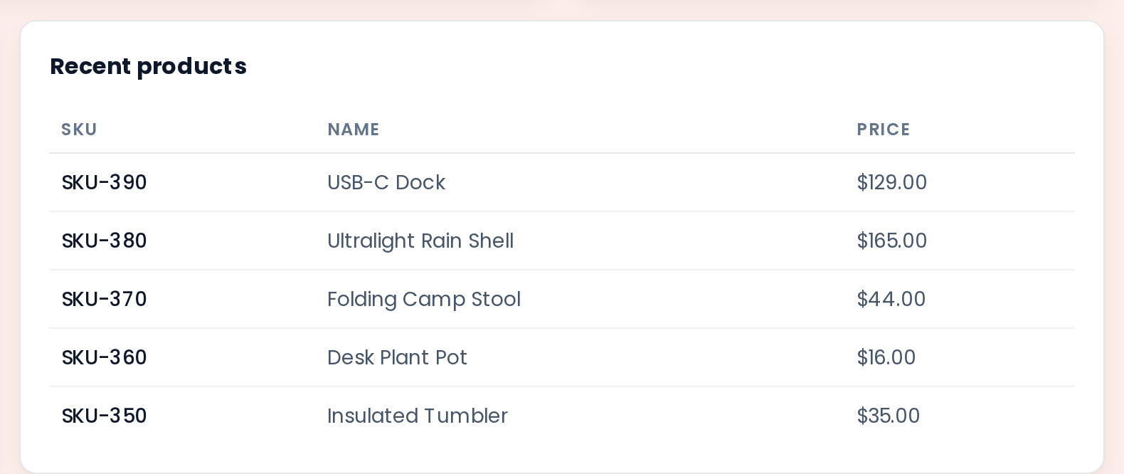 ListWidget